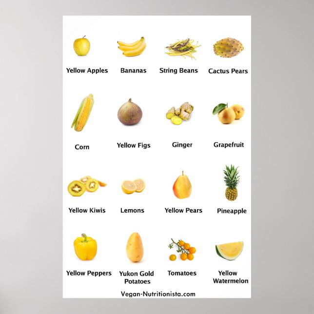 Gult Frukt och grönsaker Poster (Framsidan)
