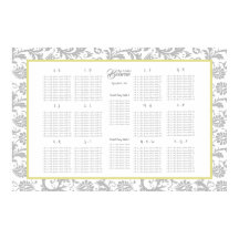 Gult Iris och Grått Sittdiagram alfabetiskt