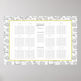 Gult Iris och Grått Sittdiagram alfabetiskt Poster