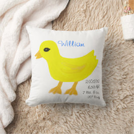 Gult Rubber Ducky Birth Details Blue Kudde