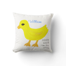 Gult Rubber Ducky Birth Details Blue