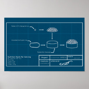 Gunkan-projekt Poster