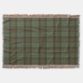 Gunn W Original Scottish Tartan Filt