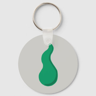 Guthix Nyckelring Runescape