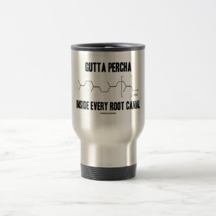 Gutta - varje perchainsida rotar kanalen (kemi) resemugg
