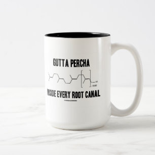 Gutta - varje perchainsida rotar kanalen (kemi) Två-Tonad mugg