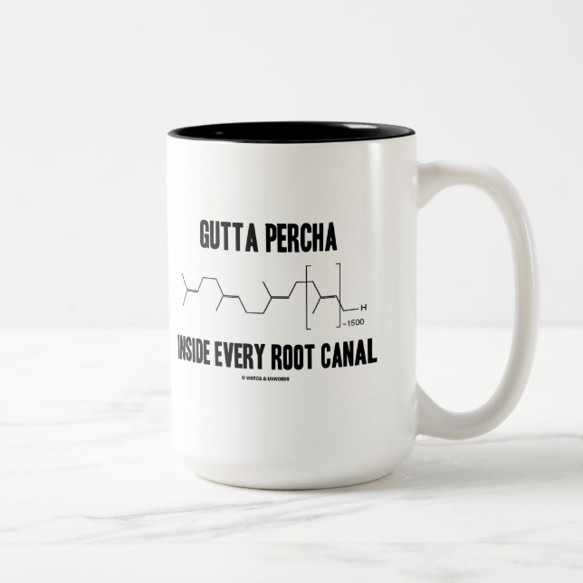 Gutta - varje perchainsida rotar kanalen (kemi) Två-Tonad mugg (Höger)