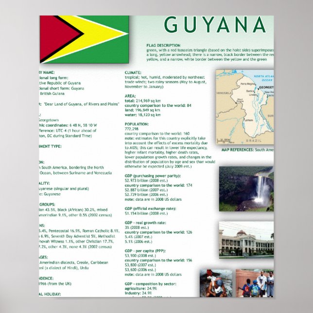 Guyana Poster (Framsidan)