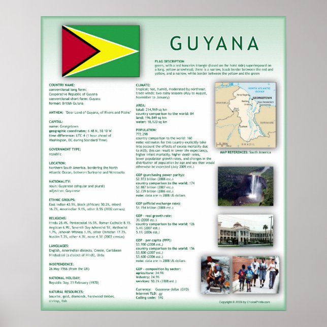 Guyana Poster (Framsidan)
