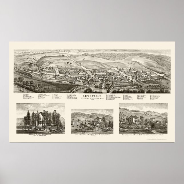 Guysville, OH Panoramic Karta - 1875 Poster (Framsidan)