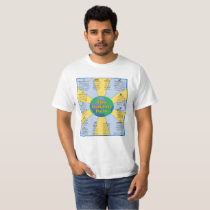 Gyllene regel i världsreligioner tee shirt