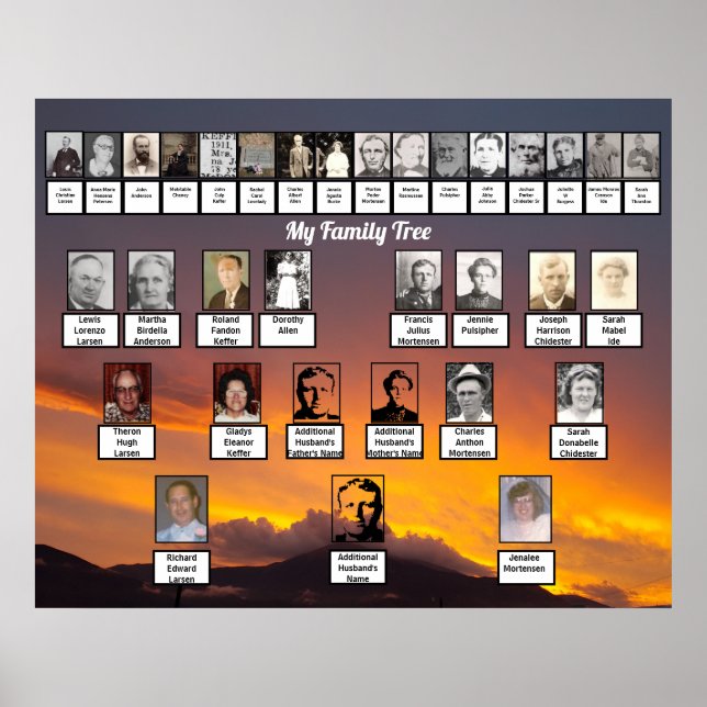 Gyllene solnedgångs Personliga Familjeträd Poster (Framsidan)