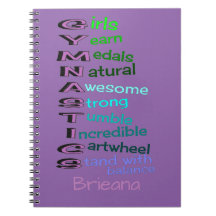 Gymnastik (ändringsnamn)