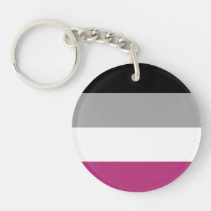 Gynephilia Pride Flagga