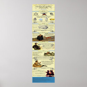 Gynnar av läs- Infographic Poster