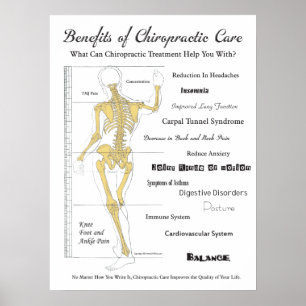 Gynnar av väggen för Chiropracticomsorgaffischen Poster