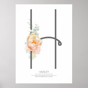 H Bokstavsmonogram Rosa Persikablommig Hemdekor Poster