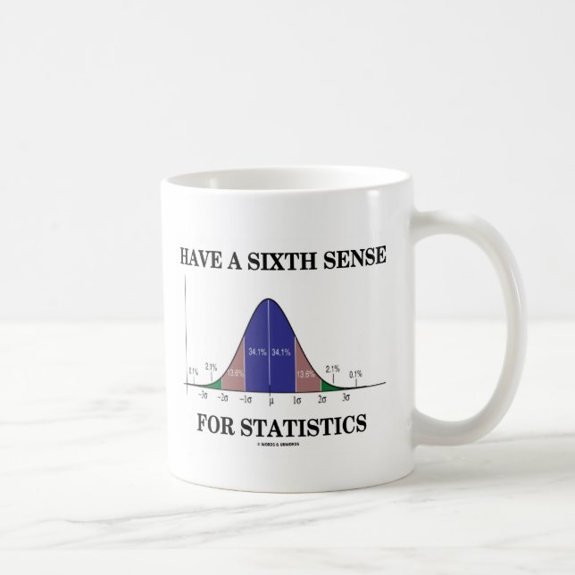 Ha en sjätte känsla för statistiska strukturkurva kaffemugg (Höger)