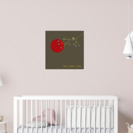 Häckande Fåglar Familj Barnkammare Konsttryck Poster