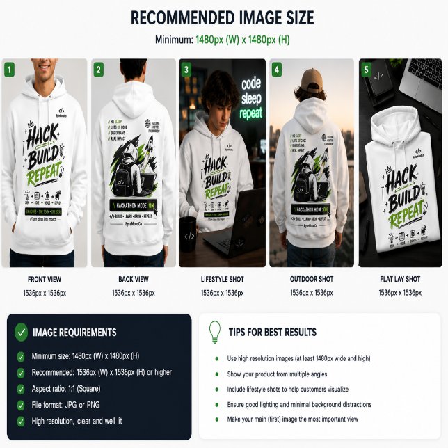Hackathon Mode På Hoodie – Hacka Bygga Upprepa Pro (Skapare uppladdad)