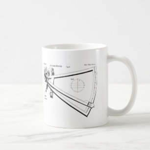 Hadleys oktant kaffemugg