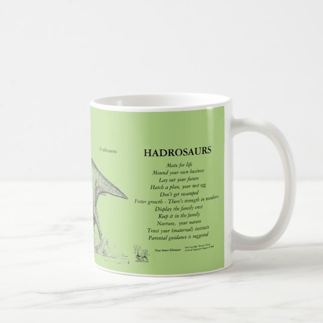 Hadrosaurs din inre Dinosaurmugg Greg Paul Kaffemugg (Höger)