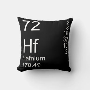 Hafnium Kudde