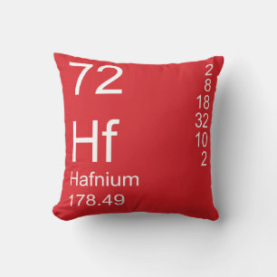 Hafnium Kudde