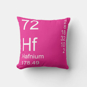 Hafnium Kudde