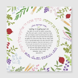 Hafrashat Challah Yehi Ratzon Blessing