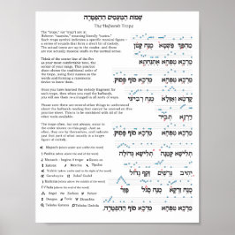 Haftarah Trope-diagram Poster