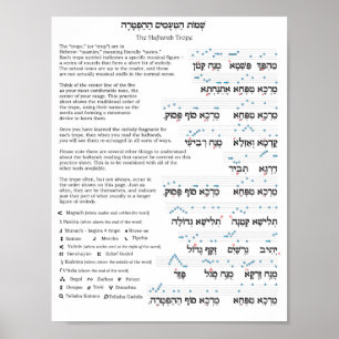 Haftarah Trope-diagram Poster