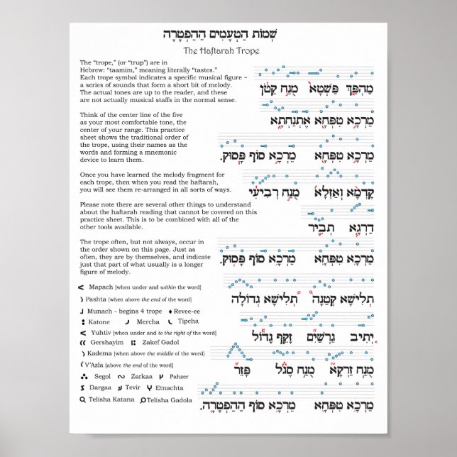 Haftarah Trope-diagram Poster (Framsidan)