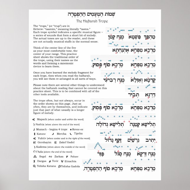 Haftarah Trope-diagram Poster (Framsidan)