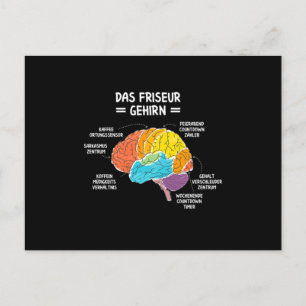 Hairdresser Hair Salon Hair Stylist Barber Gift Vykort