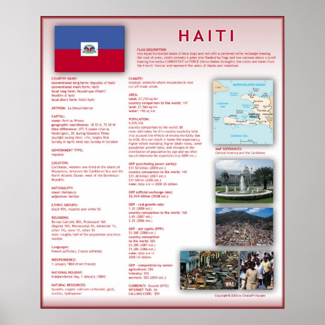 Haiti Poster (Framsidan)