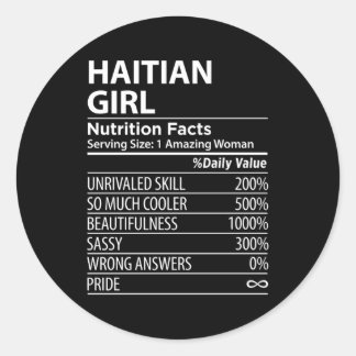 Haitis Nutrition Facts Haiti Runt Klistermärke