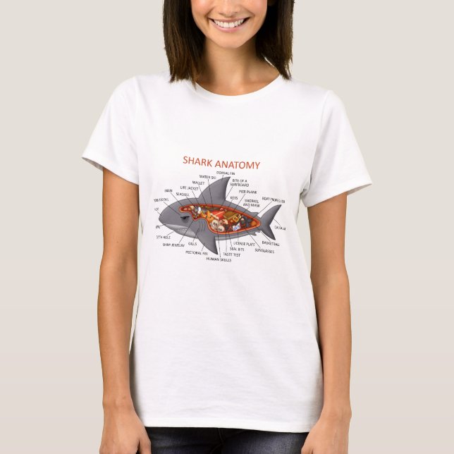 Hajanatomi Tee Shirt (Framsida)