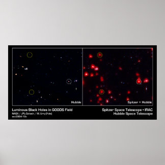 Hål i GOODS Fält Poster
