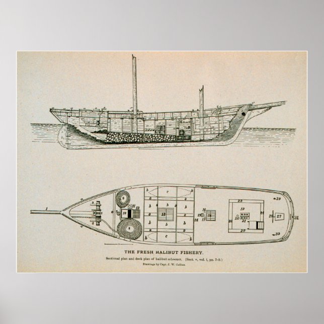 Halibut schooner poster (Framsidan)