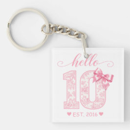 Hallå 10 Födelsedag | Rosa Hallå 10 Anpassat År