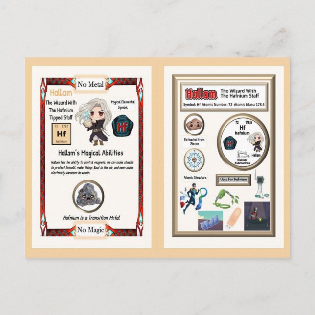 Hallam Wizard - Grundämnet Hafnium Vykort (Baksida)