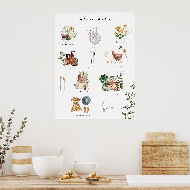 Hållbar livsstil Ekoguide | Noll avfall Poster (Kök)