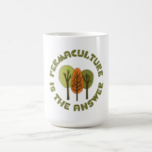 Hållbarhet är svaret kaffemugg