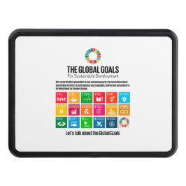 Hållbarhetsmål Motiveringsbetoning Dragkroksskydd