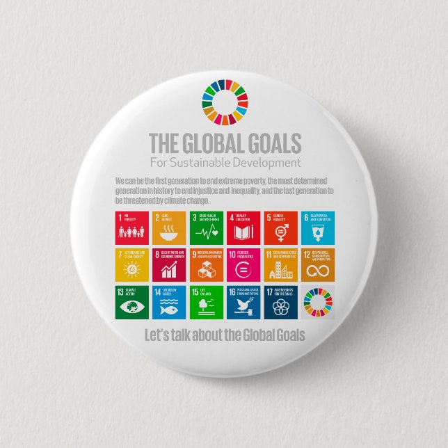 Hållbarhetsmål SDG 2030 Motivationsgåvor Knapp (Framsida)