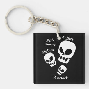 Halloween-jack-o-lantern-pumpfamiljen Namn