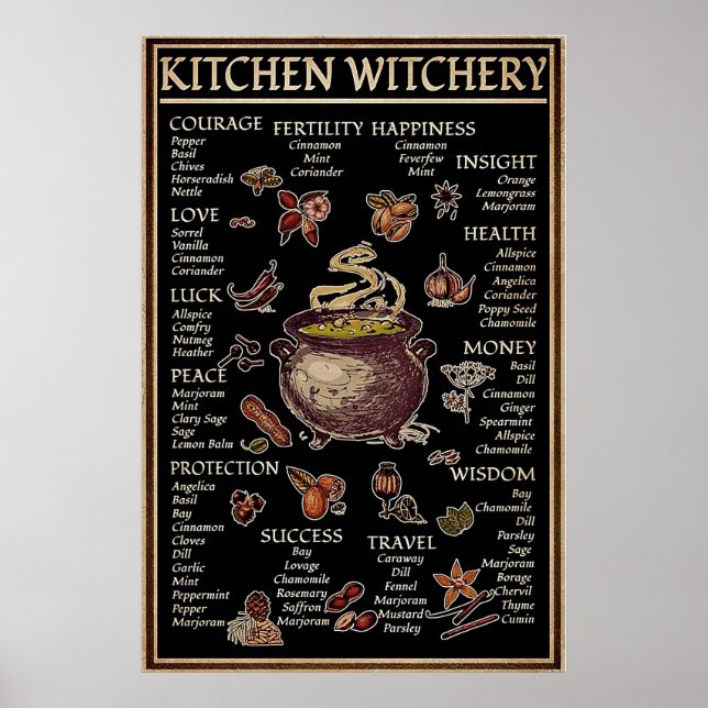 Halloween Kitchen Witchery Poster (Framsidan)