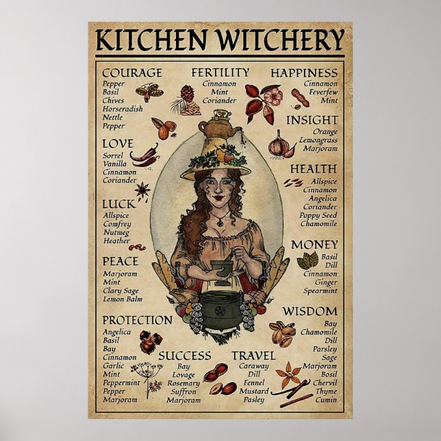 Halloween Kitchen Witchery Poster (Framsidan)