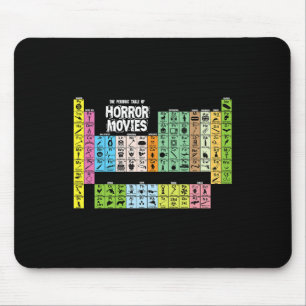 Halloween Periodic Bord of Horror Movies Chemistr Musmatta
